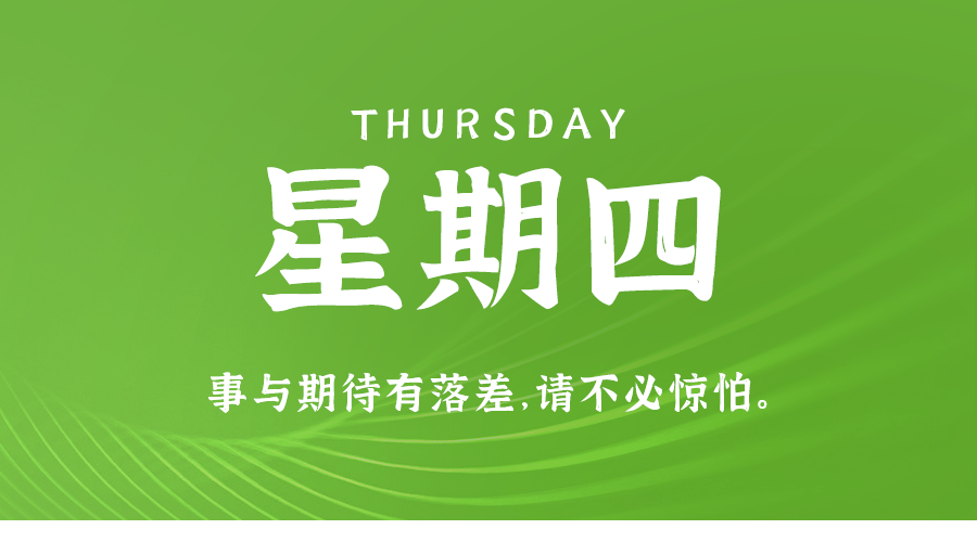 01日25日，星期四，在这里每天60秒读懂世界！-Vc博客